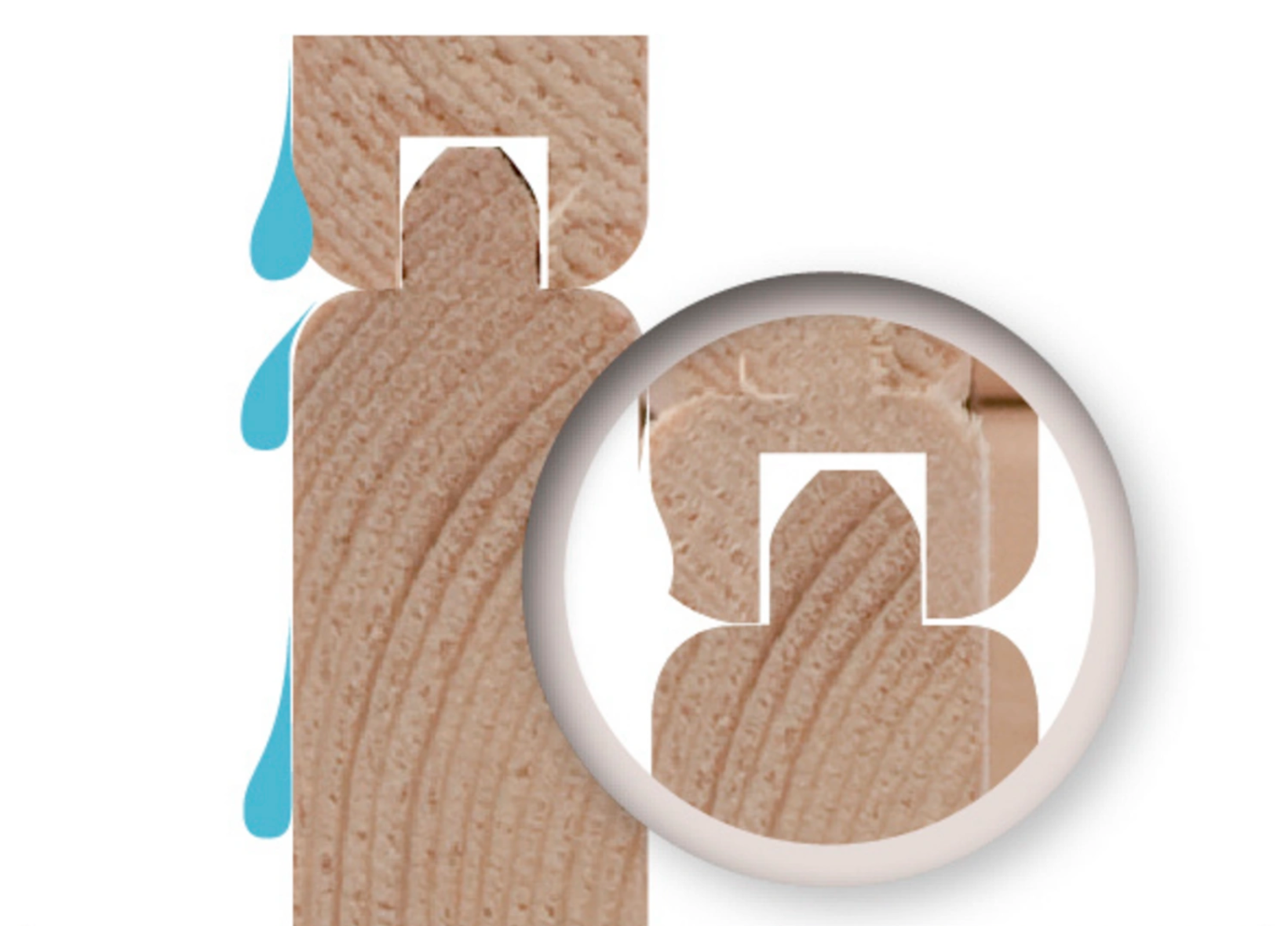 Что такое минибрус и чем он отличается от бруса и каркаса
